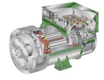 灵丘发电机内部结构图